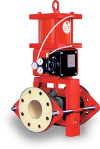 Series 5300 Open Frame - Control Pinch Valves